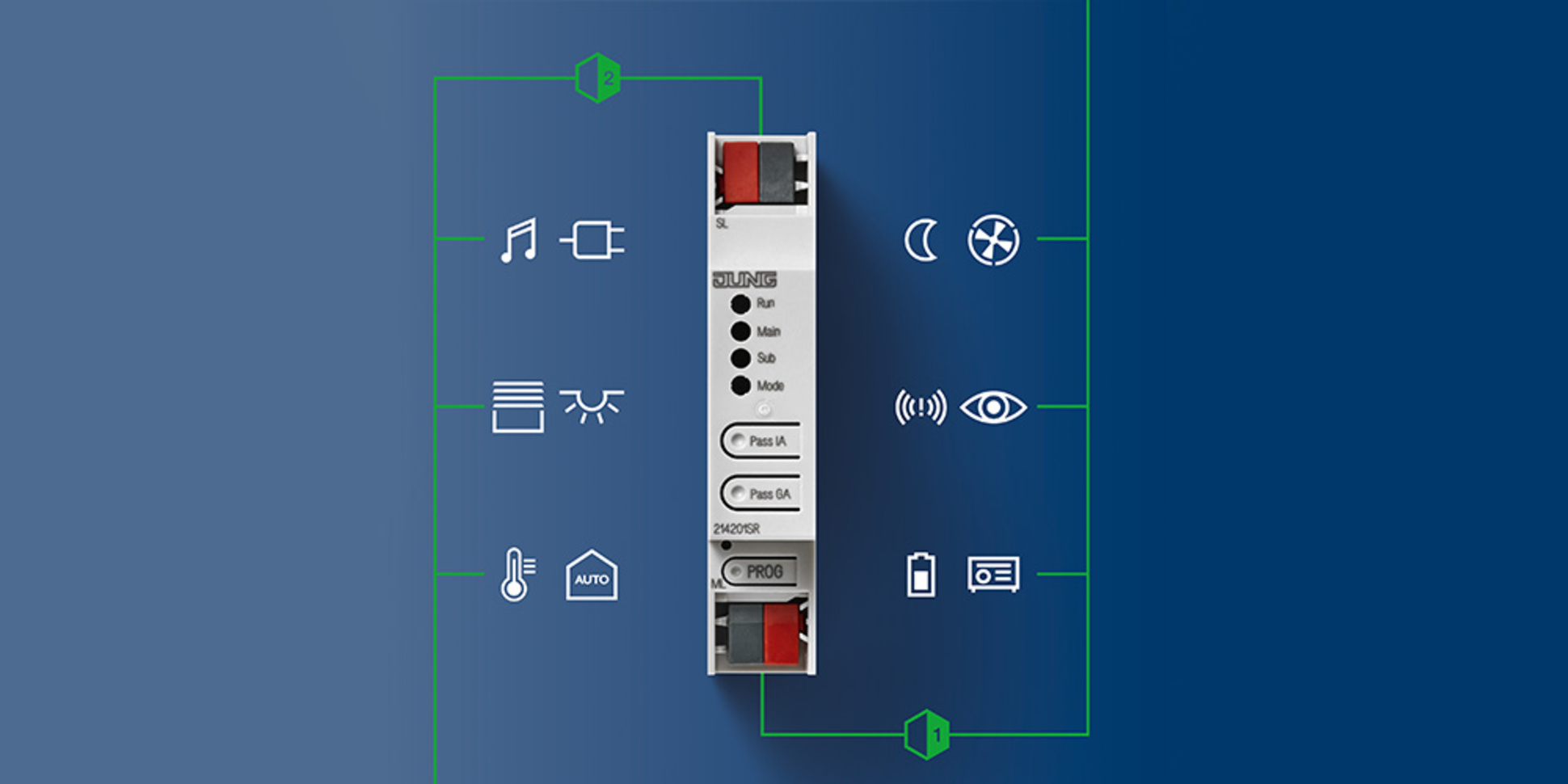 KNX Bereichs- und Linienkoppler bei ESH Elektro Service Henninger GmbH in Salzatal OT Pfützthal